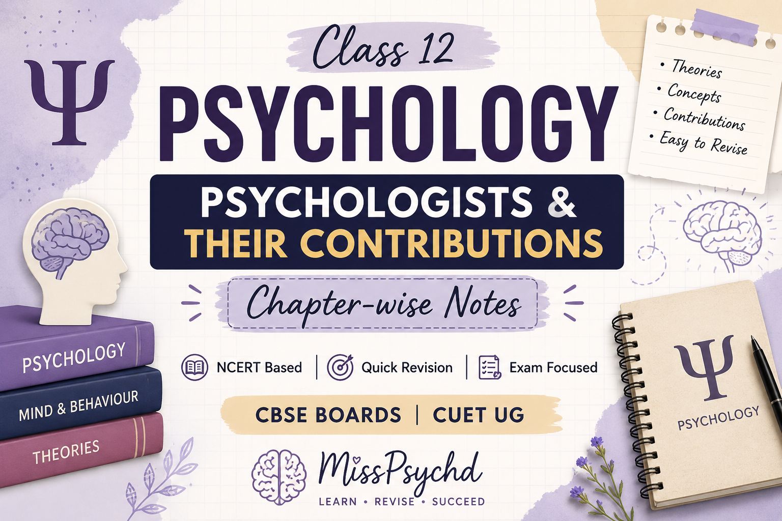 Class 12 Psychology Psychologists and Their Contributions Chapter-wise Notes for CBSE Boards and CUET UG